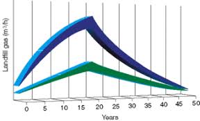 Terima kasih diatas sokongan anda kepada kami. A Blueprint For Asia Power Engineering International