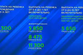 Jun 02, 2021 · в дороги петербурга вошел фонд катара, новый рейтинг «улиток» и «зубров» российской экономики, белоусов объяснил «нахлобучивание», президентскую выплату первоклассникам скорректировали. Putin Predlozhil Eshe Odnu Edinovremennuyu Vyplatu Semyam So Shkolnikami Gazeta Ru