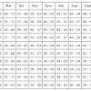 Like we just previously said, new zealand has a total of four very distinct seasons; 1