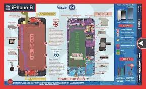 61 iphone 8 schematic diagram and pcb layout share this post. Apple Iphone 6 Repair Schematic Save Time Reduce Repair Mistakes And Train New Technicians With The Revoluti Iphone Repair Apple Iphone Repair Prepaid Phones