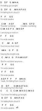 Flute Sheet Music Search Results For Wide Awake Flute Sheet Music Sheet Music Flute Music
