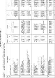 Jendral sudirman gedung e lantai 15, 16, 17 senayan jakarta po box 4965 jkm 12049 jakarta pendidikan. Proposal Pembangunan Gedung Serba Guna Dayah Jeumala Amal Pdf Free Download