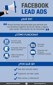 Que Es Facebook Leads Ads Infografia Socialmedia Marketing Tics Y Formacion Digitales Marketing Marketing Online Werbung