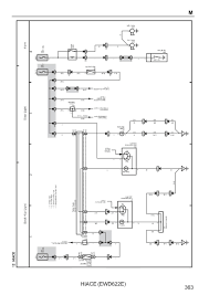 2007 toyota prius electrical wiring diagram pdf. Diagram Toyota Hiace Wiring Diagram Full Version Hd Quality Wiring Diagram Sitexmaze Radioueb It