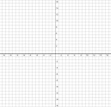 Graph Paper With Numbers Up To 10 15 20 25 30 100