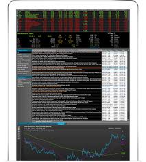 Market Data Factset