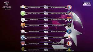 En caso de empate a final de la eliminatoria, pasará de ronda el equipo con mayor número de goles fuera de casa. Futbol Femenino Champions League Femenina 2018 19 Asi Vivimos El Sorteo De Octavos De Final Marca Com