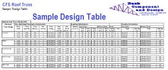 steel floor truss span tables carpet vidalondon