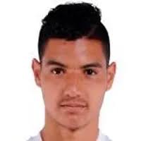 LDU Quito: Matches, Results and Statistics