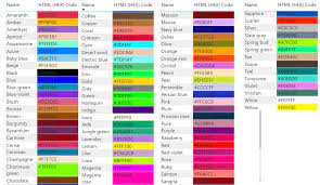 Included are color names for yellow, orange, red, pink, violet, blue, green, brown and gray colors. Chris Webb S Bi Blog Colour Names Supported In Power Bi Conditional Formatting Chris Webb S Bi Blog