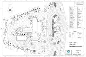 We provide complete and extensive service so you do not have to rely on multiple companies to service your landscape and maintenance needs. Landscape Designing Landscaping Architect Greenville Spartanburg