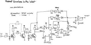 Gives a level by level 3d breakdown of the schematics to make a sphere in voxel based realms. Third Adsr Schematic