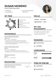 Nov 06, 2020 · demikian 10 cara membuat cv kerja yang menarik dan paling disukai hrd. Cara Membuat Cv Yang Menarik Perhatian Hrd Dilengkapi Contoh