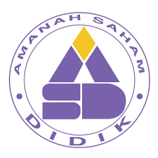 What are the requirements to invest in asnb unit trust via maybank2u.com? Amanah Saham Gemilang Maybank Gak Patii