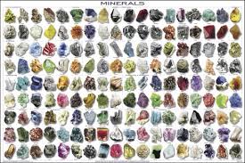Mineral Collection Poster Laminated Feenixx Publishing