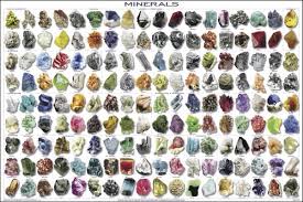 mineral collection poster laminated feenixx publishing