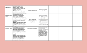 Matemática guía para docentes quinto año de educación general básica. Libro De Matematicas 5 Grado Sep Pdf