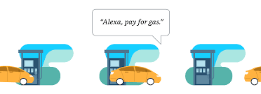That is, if you remembered your pump number. Amazon Com Pay For Gas
