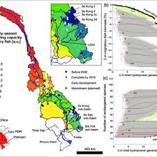 How to say oncorhynchus nerka? The Portfolio Effect In Sockeye Salmon Oncorhynchus Nerka In Alaska Download Scientific Diagram