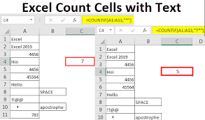 Count the number of cells with specific text with the formula of the countif function, you can easily count cells with specific text as follows. Excel Count Cells With Text Laptrinhx