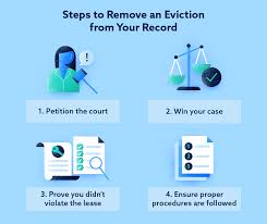 Jun 17, 2015 · how long does it take to complete a job reference check? How Long Does An Eviction Stay On Your Record Lexington Law