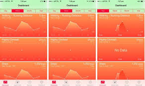 How To Track Steps And Walking Distance With Iphone Health App Igeeksblog Health Apps Iphone Health App Track Steps