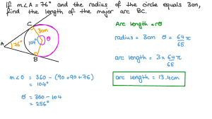 Arc (geometry), a segment of a differentiable curve. Question Video Finding The Length Of The Major Arc In A Circle Given Its Radius And The Inscribed Angle Nagwa