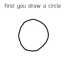 How to draw circles and ellipses in perspective? First You Draw A Circle Gif Kirby Amino