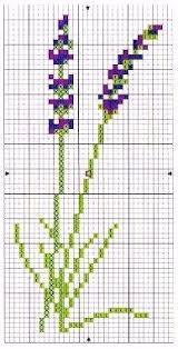 Use 2 strands of thread for cross stitch. Cross Stitch Lavender Cross Stitch Border Pattern Cross Stitch Flowers Cross Stitch Designs