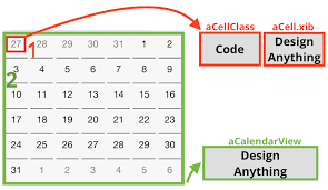 Jtapplecalendar Design Patterns Apple Ios Iosapp Development Calendar Web Development Development Github