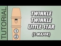 How To Play Twinkle Twinkle Little Star C Major On The