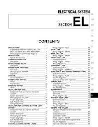 We have 77 nissan maxima manuals covering a total of 28 years of production. 2002 Nissan Maxima Wiring Diagram Wiring Diagram Diode Tech Diode Tech Vaiatempo It