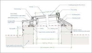 Documentations Techniques Des Verrieres Modulaires Velux Velux Velux Fenetre De Toit Modulaire