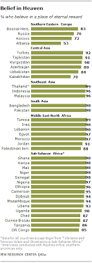 The punishment for our sin is death—eternal death in hell. Muslim Adherence To Articles Of Faith Pew Research Center