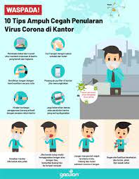 You can visit your state or local health department's website to look for the latest local information on testing. Waspada 10 Tips Ampuh Cegah Penularan Virus Corona Di Kantor Blog Gadjian