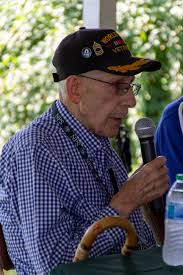 Gallery Item Display