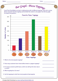 Reading Bar Graph Hard Level Bar Graphs Bar Graph