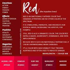 Clearly this idea is meant to deepen our understanding of through this analysis, he uncovers a deeper spiritual meaning behind the crossing of the red sea. Color Red Meaning Symbolism And Meaning Of The Color Red Colors Explained Red Color Meaning Red Meaning Color Meanings