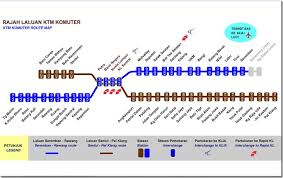 Html adalah bahasa dasar untuk membangun atau membuat halaman web. Lrt Monorail Ktm Bus Di Kl Malaysia Chofriscapatricia