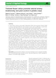 Pest r gone pest control in hamilton offers the highest quality pest control and removal services to homeowners and businesses in hamilton ontario. Pdf Tailored Flower Strips Promote Natural Enemy Biodiversity And Pest Control In Potato Crops