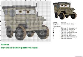 Free cross stitch patterns for vehicles. Sarge A Character From Disney Cars Cross Stitch Pattern Free Cross Stitch Patterns Simple Unique Alphabets Baby