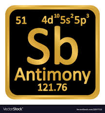 Periodic Table Element Antimony Icon Royalty Free Vector
