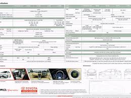 Rm567/610 ezbeli plan (e & g spec ). 2014 Toyota Vios Brochure Leaks Online In Malaysia