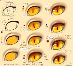 The inside of the circle should point in, much like an upside down egg. Browse Art Digital Art Tutorial Eye Drawing Tutorials Cat Eye Tutorial