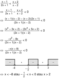 Mas dayat matematika peminatan kelas 11. X 1 2x 1 X 2 X 2 Mas Dayat