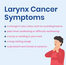 What is throat cancer (larynx and pharynx)? Facebook