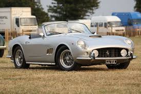 In following with the ferrari tradition, just 55 of the general model were built with only 37 of the variant of the 250 berlinetta we're highlighting today ever created. Category Ferrari 250 Gt California Spyder Wikimedia Commons