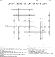 nutrition facts label crossword wordmint