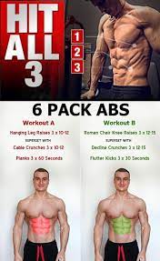 6 Pack Abs Workout Traening