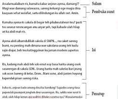 Kangsi21 if you are feel good and love it, you can like,comment,share and subcribe. Contoh Artikel Contoh Artikel Bahasa Sunda Tentang Sakola
